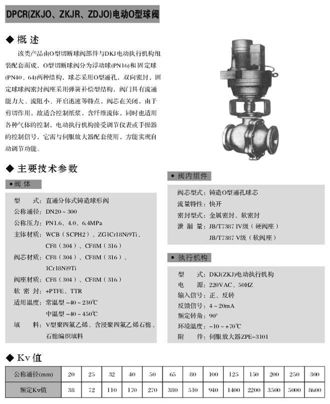 DPCR(ZKJO、ZKJR、ZDJO)電動(dòng)O型球閥