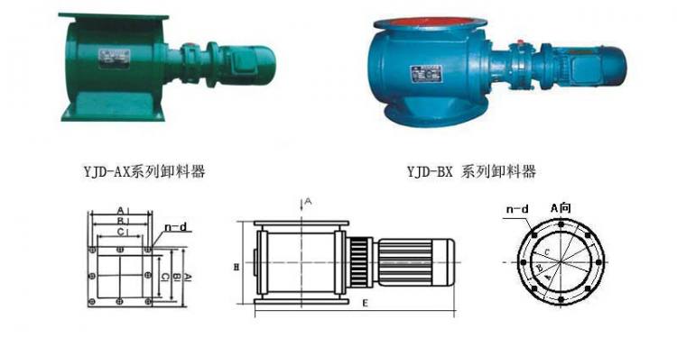YJD-AX型卸料閥