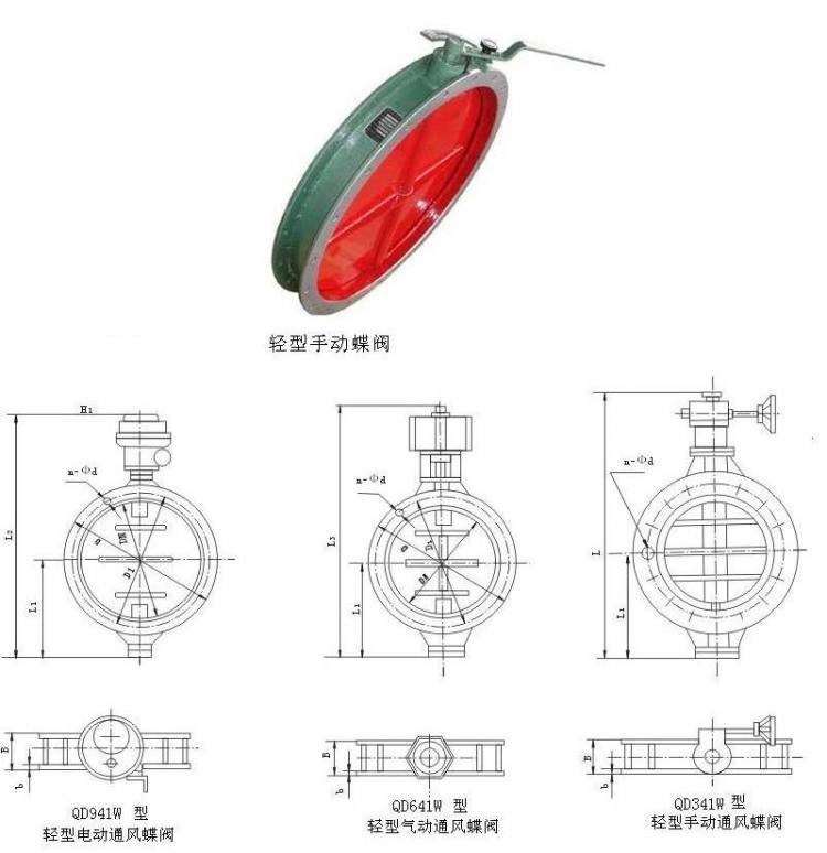 輕型通風(fēng)蝶閥
