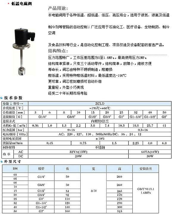 低溫電磁閥