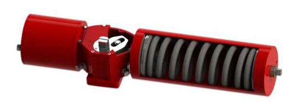 BR-S系列活塞式單作用氣動(dòng)執(zhí)行機(jī)構(gòu)