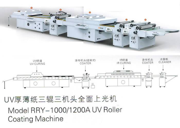 UV厚薄紙三輥三機(jī)頭全面上光機(jī)