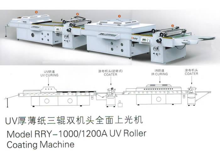 UV厚薄紙三輥雙機(jī)頭全面上光機(jī)