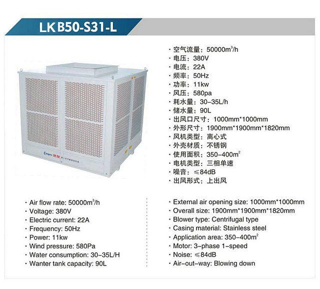 LKB50-S31-L 離心式冷風(fēng)機(jī)