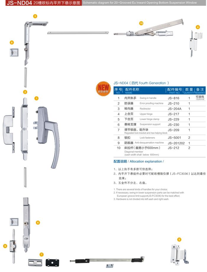D3款內(nèi)開內(nèi)倒 JS-ND04 門窗五金 門窗配件
