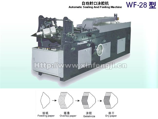 WF-28自動(dòng)封口涂膠機(jī)