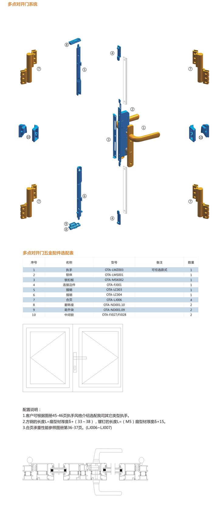 多點(diǎn)對(duì)開門鎖 門窗配件
