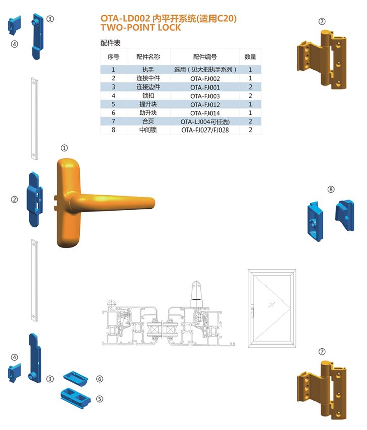 OTA-LD002 內(nèi)平開(kāi)系統(tǒng)(適用C20) 門(mén)窗配件