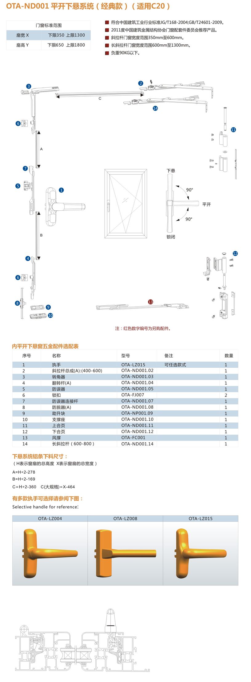 OTA-ND001 平開下懸系統(tǒng)(經(jīng)典款)(適用C20) 門窗配件