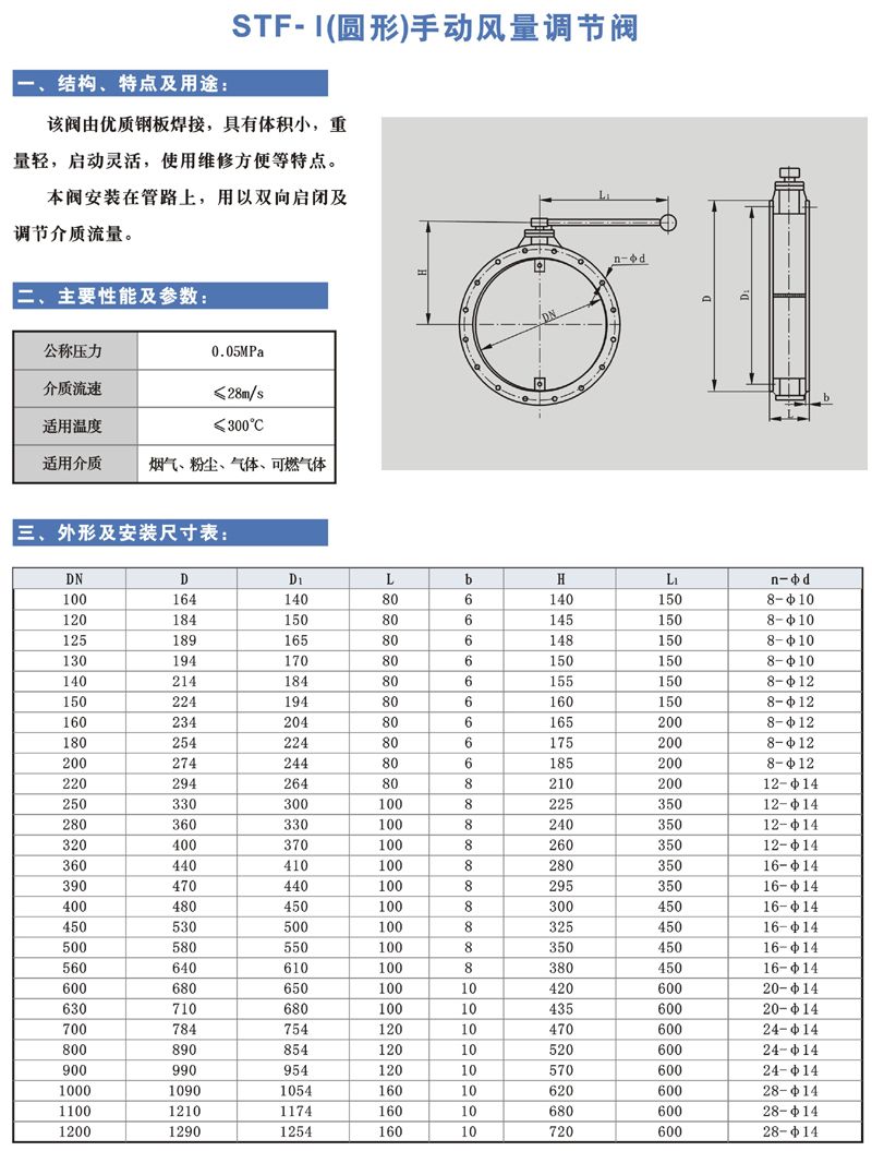 （ 圓形 ）手動風量調(diào)節(jié)閥
