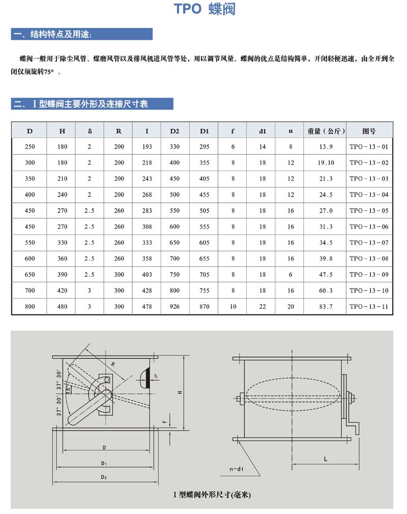 TPO 蝶閥 