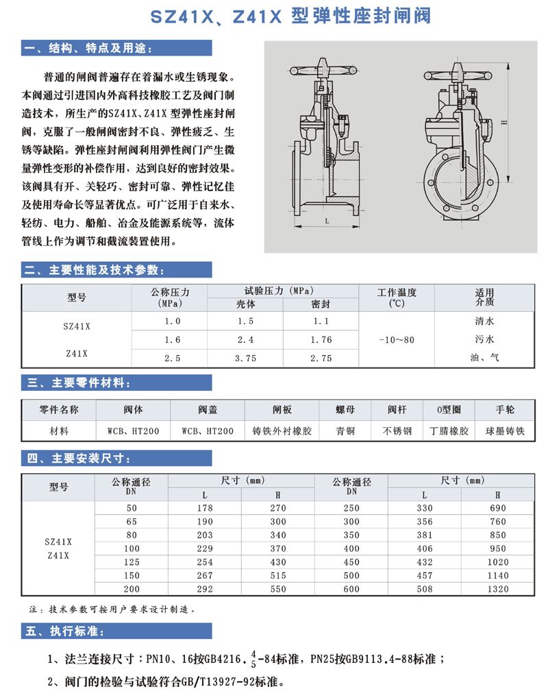 SZ41X 、 Z41X 型 彈性座封閘閥