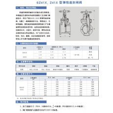 SZ41X 、 Z41X 型 彈性座封閘閥