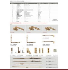 塑鋼內(nèi)平開(kāi)(內(nèi)開(kāi)內(nèi)倒)